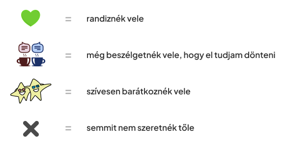 Villám randi opciók jelentései